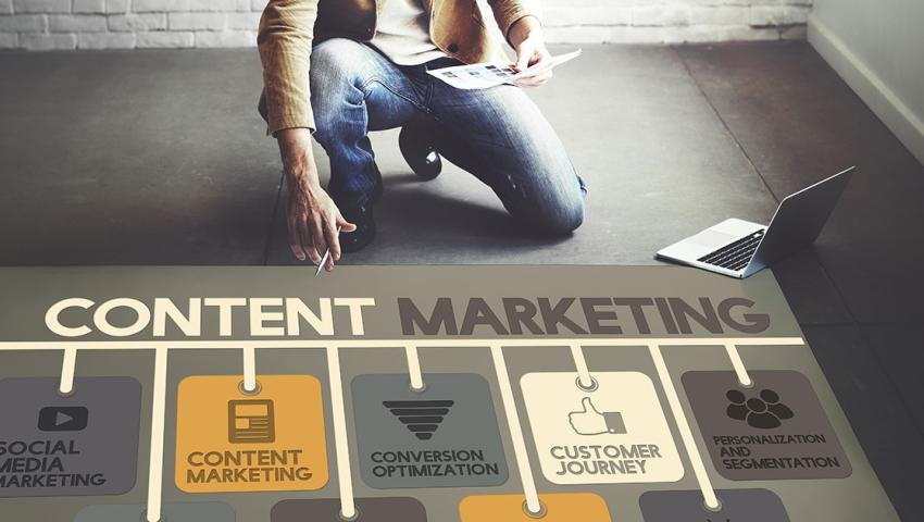 Content Marketing: How to Engage Your Audience